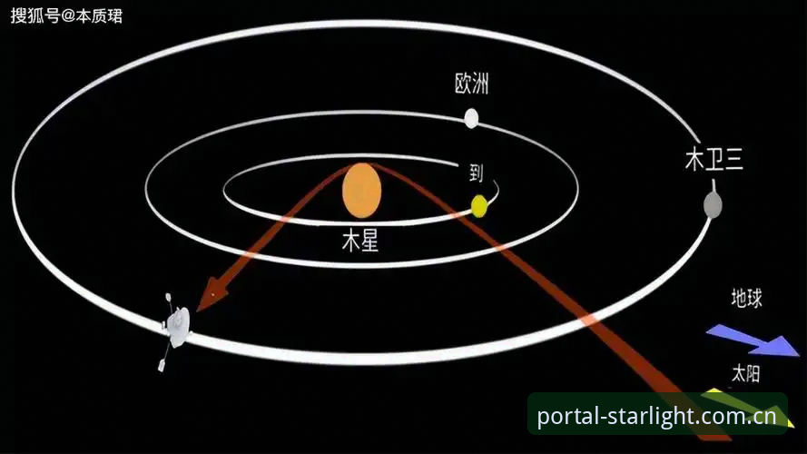 怎么才能避开“星空先锋CN安卓版数据包”那些折腾人的坑？